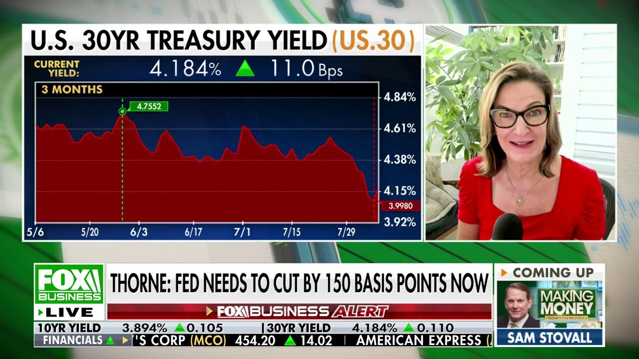 MacroPolicy Perspectives founder and president Julia Coronado discusses how much the Federal Reserve should cut interest rates on 'Making Money.'