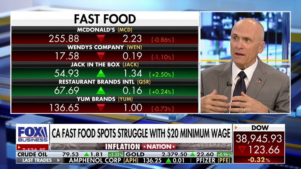 Former CKE Restaurants CEO Andy Puzder gives an industry look inside how fast-food companies are trying to keep up with inflation and criticizes President Biden's tax policy.